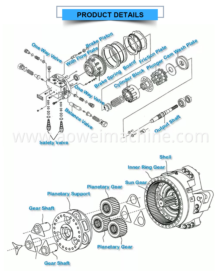 大量入荷 drive final excavator ZX230 travel 9233689 9195448 motor コスプレ衣装
